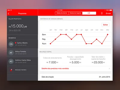 Dashboard Fintech App app fintech