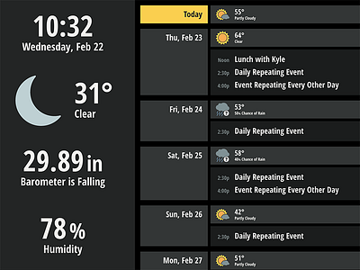 Status Board — In Progress board status