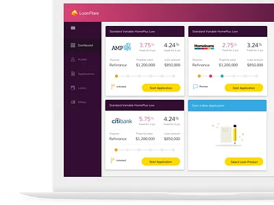 Dashboard banking broker clean daily ui dashboard loans mortgage ui