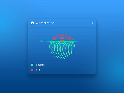 Fingerprint Success Graph authentication blue card cyber fail fingerprint graph success