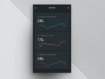 Mobile graphs bars charts colors components dashboard gauge gradient graph grids ipad list mobile