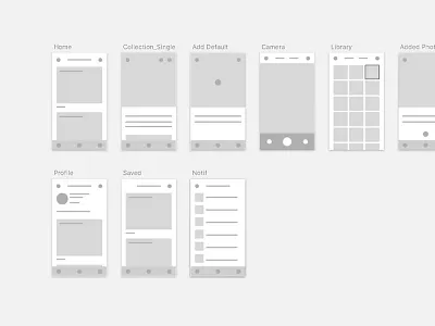 Wireframe app exploration sketch ui wireframe