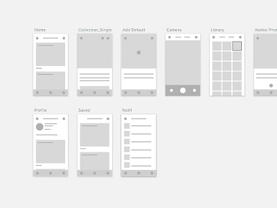 Wireframe app exploration sketch ui wireframe