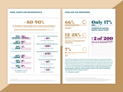 Porn Statistics 2017 editorial magazine numbers pink porn pornography statistics