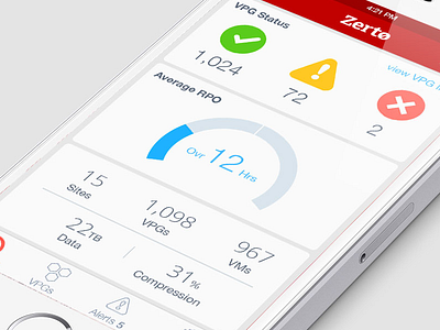 Zerto Monitoring App design gui