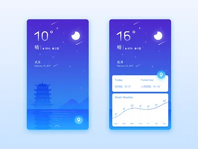 City Weather app ui weather