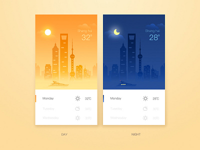 Shanghai ui