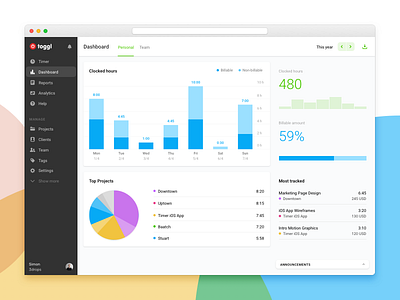 Toggl Dashboard graph stats time tracking ui web