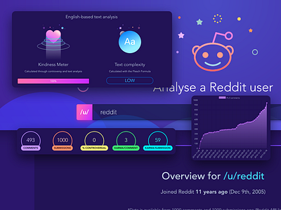 Analyse a Reddit user analyse app dark design gradient graph night reddit vuejs web website