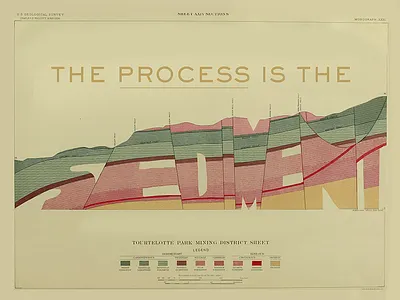 Process Sediment fault lines geology process sediment