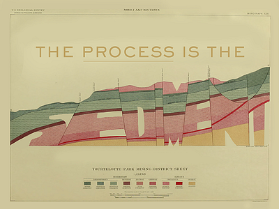 Process Sediment fault lines geology process sediment