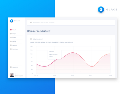 Glace - Dashboard card charts clean dashboard dataviz gradient graphs minimalist ui ux web webdesign