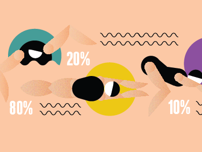 The 80/20/10 Rule blog characters graphic shapes