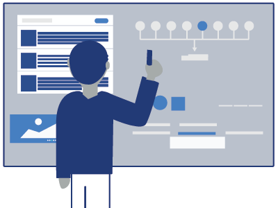 Planning board organisation plan strategy