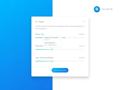 Glace - Card card dashboard dataviz design gradient product ui webdesign