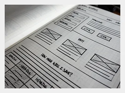 1st Boilers initial sketch design drawing moleskine pencil sketch sketchbook sketchpad user experience ux wireframe