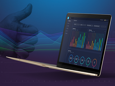 Driftrock charts crm dashboard datat design graph marketing product social ui ux