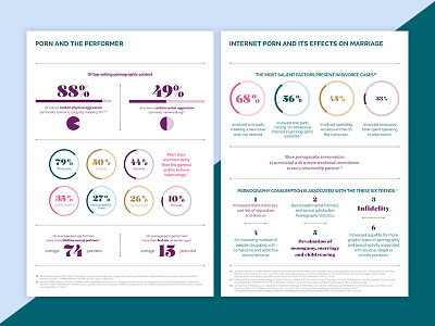 Porn Statistics 2017 editorial magazine numbers pink porn pornography statistics