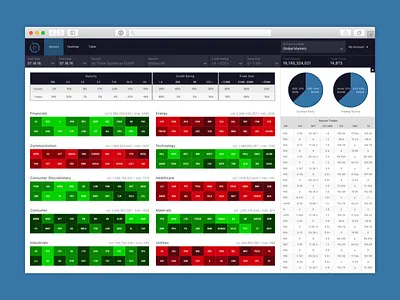 Analytics Dashboard dashboard interface tools trading ui