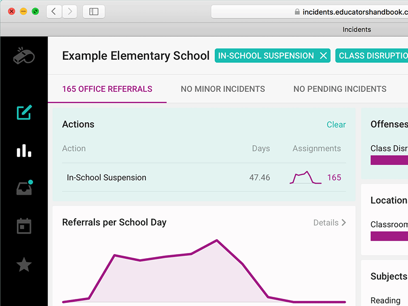 Incidents Reporting product design responsive design web app