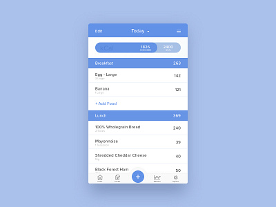 Day 98 - Calories Calculator app calculator calorie dark fitness graph ios mobile statistic ui