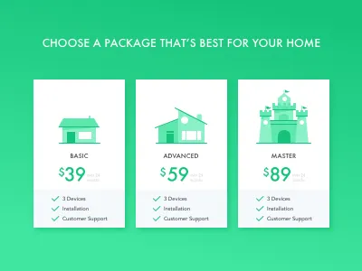 Smart Home Installation advanced basic castle choice deal home house list master package price three