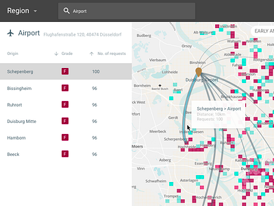 Experiments with mobility visualisations map material mobility