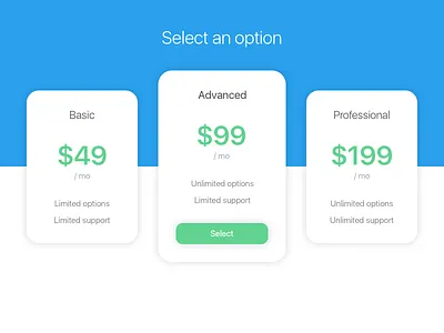 Pricing Options dailyui day30 illustration options pricing sketch