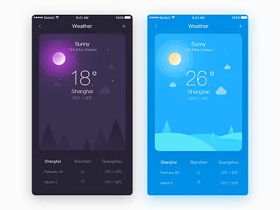 Weather App app focus ride ue ui ux