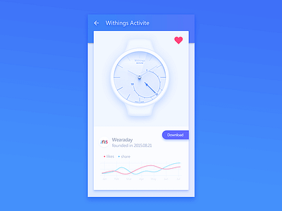 Wearaday App design ui