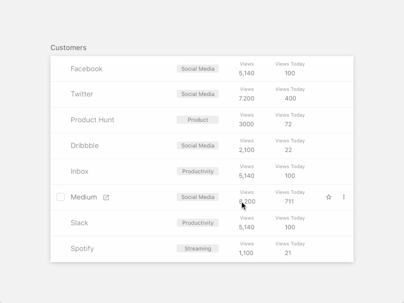 Tabular Cards cards design principle select ux