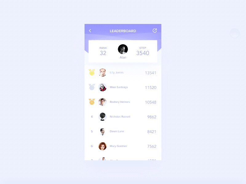 Leaderboard animated app dailyui gifs interface leaderboard mobile ui ux