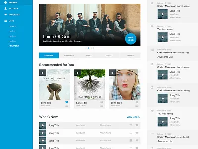 Music Dashboard dashboard ui visual design