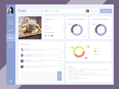 UI - Smoothie App Project - Smoothie content view 🍭🔥 adobexd app charts diagrams ios marine pieux purple smoothie social ui ux