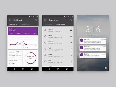Ear 2 Ear Main Screens android dashboard data graph health interface material design notification ui