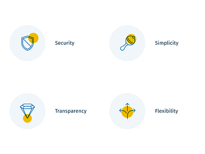 Outline Icons for Business (Freebie) business figma finance icons vector