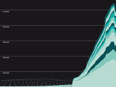 Too much data too data infographics powerpoint ppt