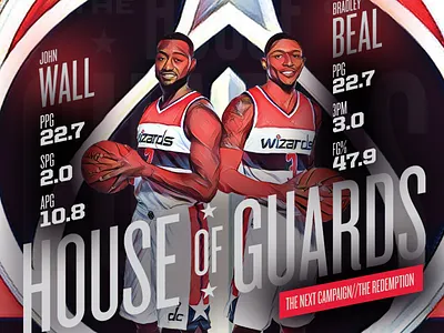 The House of Guards, Season 16-17 beal dc illustration nba sports wall washington wizards