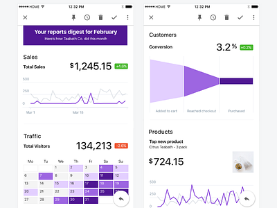 Reports Summary data data visualization data viz information design product design ui ux