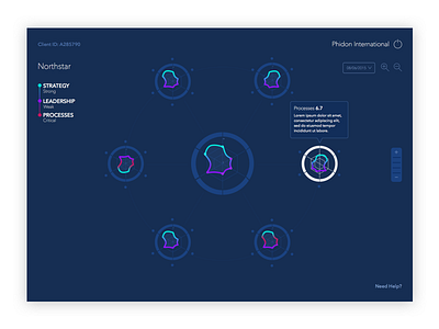 Northstar ai analytics artificial intelligence dashboard data data visualisation graph infographic radar graph space web