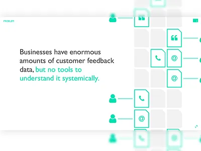 Anton Pitch Deck Slide ai anton feedback green illustration