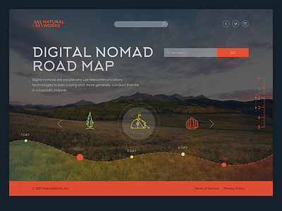 Digital Nomad Landing Page chart digital freedom icon landing nomad page tree work