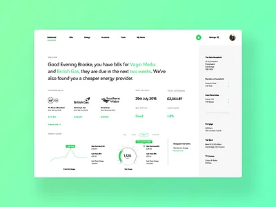 Financial Dashboard dashboard finance ui ux web app