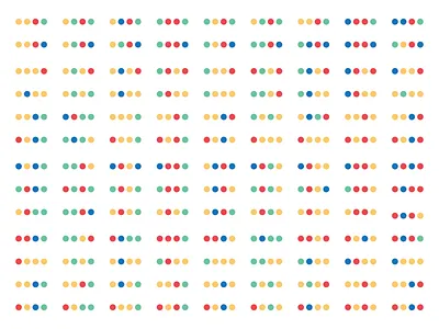 ●●●● ●●●● ●●●● chart data datavisualization dataviz graph infographic visualization