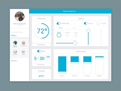 Daily UI #021 021 daily ui dailyui dailyui021 home home monitoring house sketch smart house smarthome ui ux