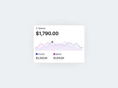 Balance V2 app dashboard design product design ui ux