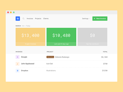 Invoicing Dashboard app clean dashboard invoice minimal ui ux web