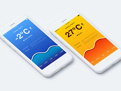 Intuitive weather app app mockup sketch ui weather