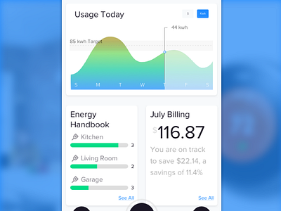 Meter Genius Data Visualization dashboard data visualization datavis design game gamification ui userexperience userinterface ux