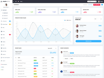 Ample Admin Minimal Version admin dashboard admin template dashboard template minimal minimal admin dashboard minimal dashboard